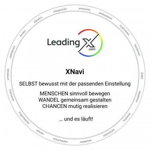 HIGH PERFORMANCE LEADING CULTURE – Projektbild
